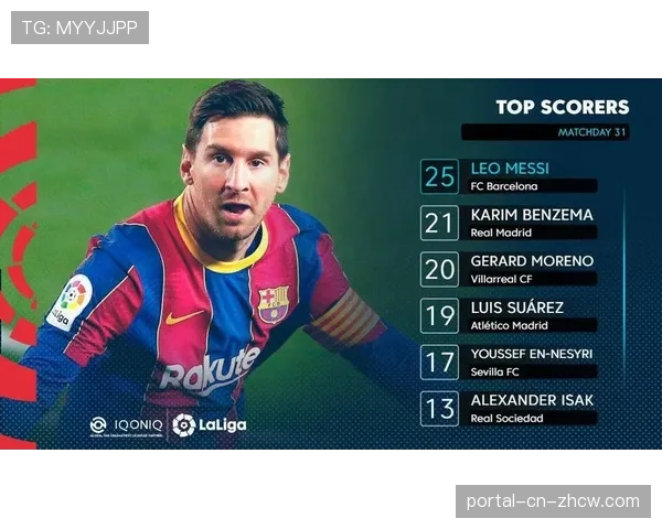 西甲理事会通过新规，下赛季将试行半自动越位技术