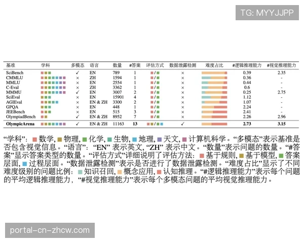 足球经济学人报告:意甲球队防守提升与转会市场对防守型球员溢价的相关性 足球经济学人报告:意甲球队防守提升与转会市场对防守型球员溢价的相关性